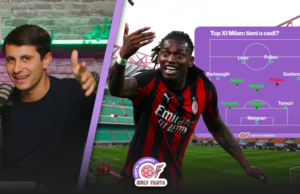 Milan: chi resta, chi parte – Pavlovic come certezza, Leao e Pulisic tra futuro e mercato