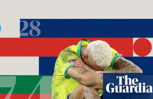 Sorprese ai Mondiali: analisi delle grandi upset, numeri e riflessioni per il futuro