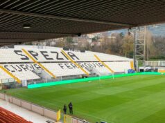 Mascardi al centro della corsa: la promessa della porta italiana tra Spezia, Torino e Juventus