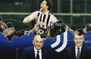 Juve: due colpi top, tra bilancio, paletti UEFA e la corsa allo scudetto ed in Europa