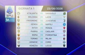 La prima giornata di Serie A 2024/25: Napoli-Genoa, Juve-Frosinone, Torino-Milan e gli altri duelli che disegnano la stagione