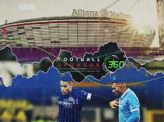 L intelligenza artificiale ridefinisce le sponsorizzazioni nel calcio: Football Sponsor 360 e la misurazione in 48 ore